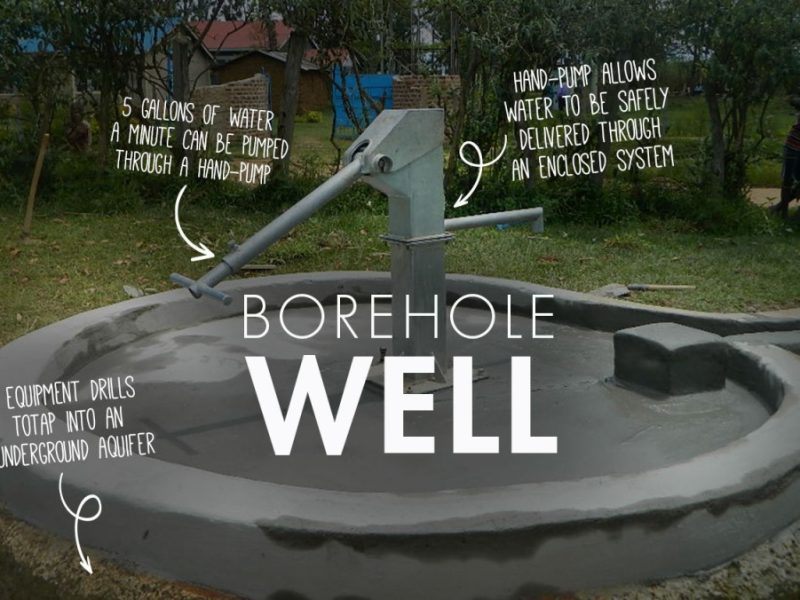 borehole-1024x676